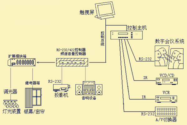 http://www.xr2004.cn/UploadFiles/FCK/2014-04/20140430062040LZP8.jpg