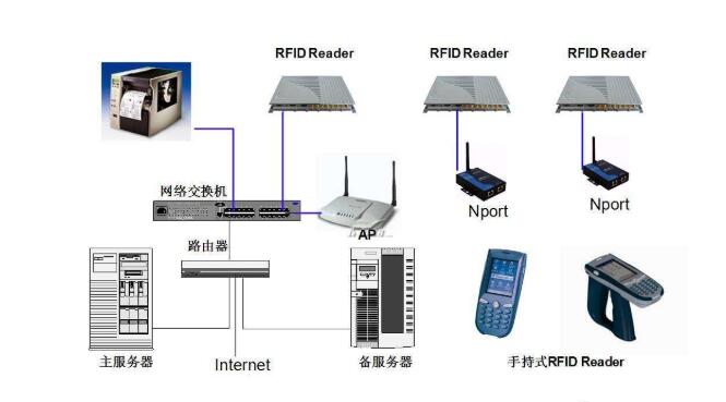 rfid.jpg