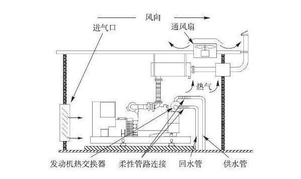 冷卻系統.jpg