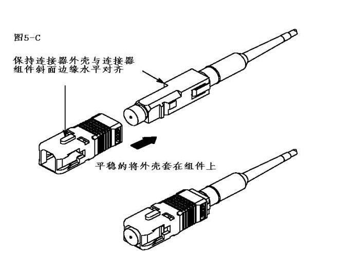 光纤连接端接.jpg